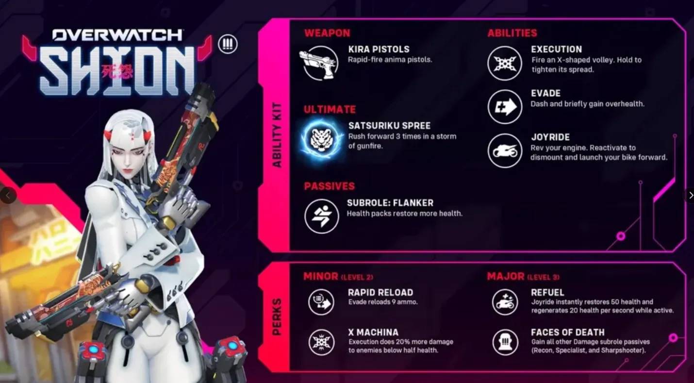 Shion abilities
